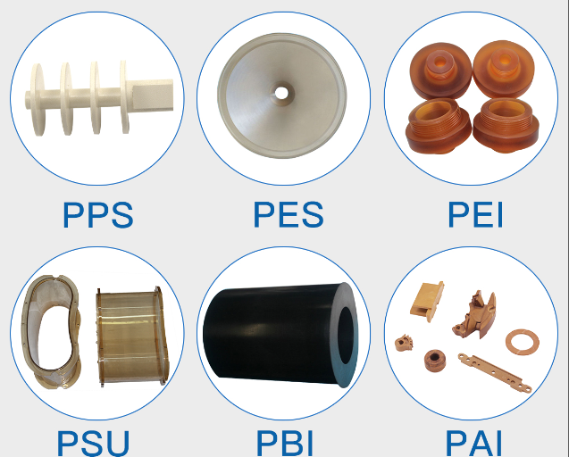 Ingeniería especial de China Plastics: trayectoria de desarrollo desde la etapa inicial hasta la madurez y el análisis de la cadena industrial